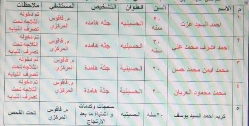 النهار