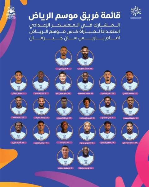 في تشكيلة تضم 22 لاعبا من الهلال والنصر.. فريق موسم الرياض يستعد لباريس سان جيرمان بأربعة عشر لاعبا من نجوم كؤوس العالم