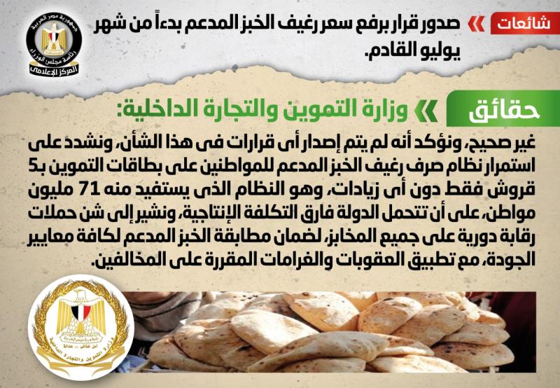رفع سعر رغيف الخبز المدعم.. الحكومة تكشف الحقيقة