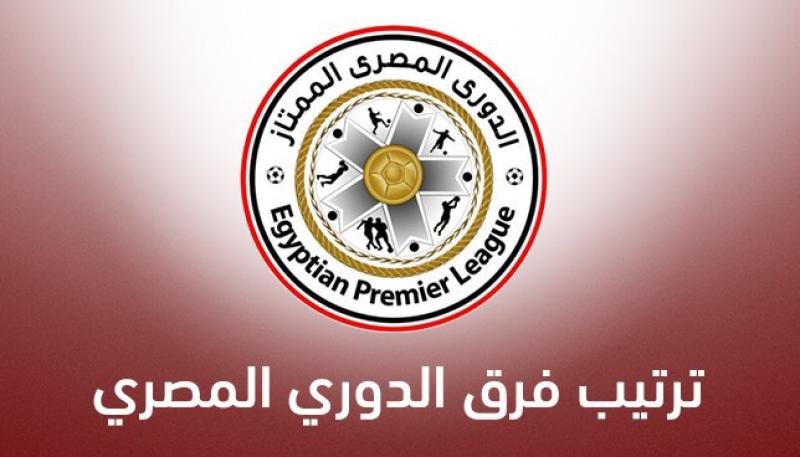 ترتيب الدوري المصري بعد مباريات اليوم