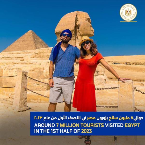 نمواً في أعداد السياح الوافدين إلى مصر يعزز الأمل في تحقيق هدف استقطاب 15 مليون سائح خلال عام 2023”
