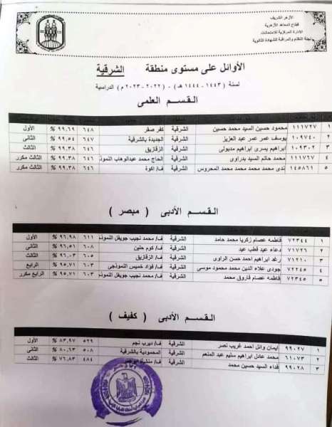 النهار