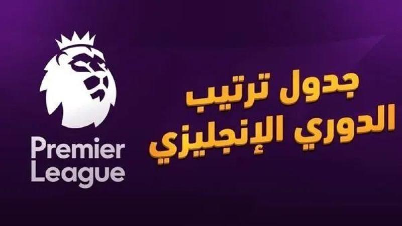 جدول ترتيب الدوري الإنجليزي