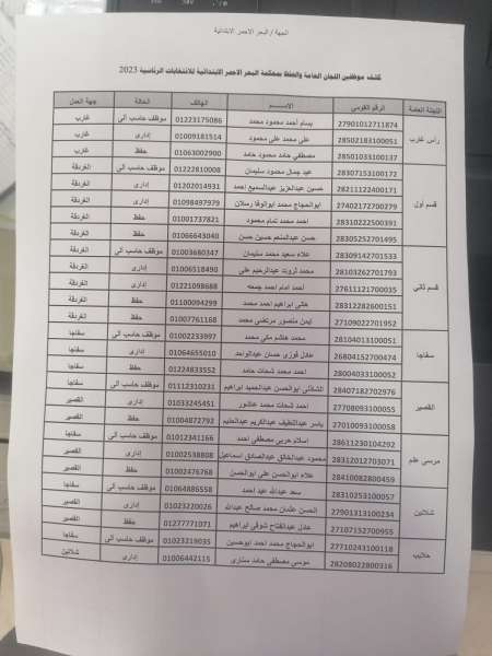 رئيس مدينة مرسى علم : يشرف على إزالة آثار الاطماء بالكيلو ٦٥ طريق حماطة