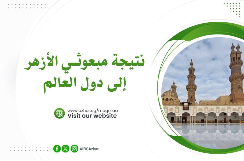 «البحوث الإسلامية» يعلن نتيجة مبعوثي الأزهر لدول العالم لعام 2024