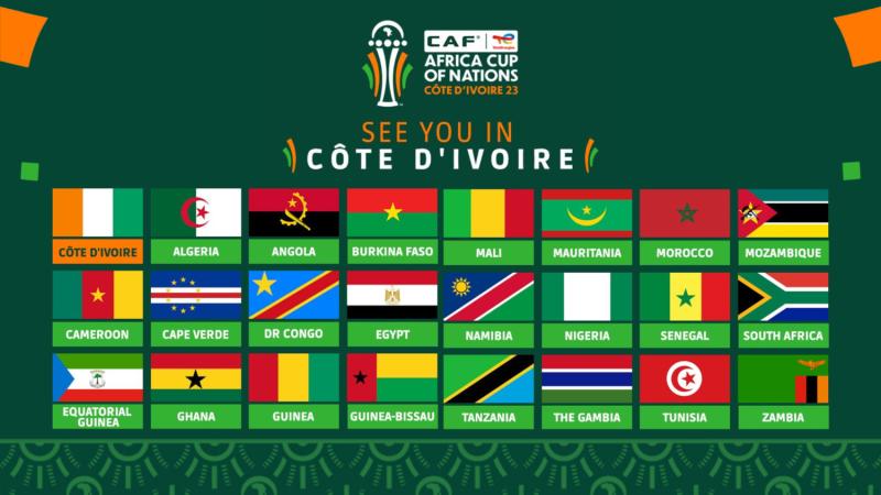 قائمة المنتخبات الأكثر تهديفًا ببطولة أمم إفريقيا