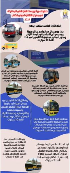 محافظ القاهرة: توفير أسطول من أتوبيسات النقل العام لخدمة زوار معرض القاهرة الدولي للكتاب في دورته الـ55