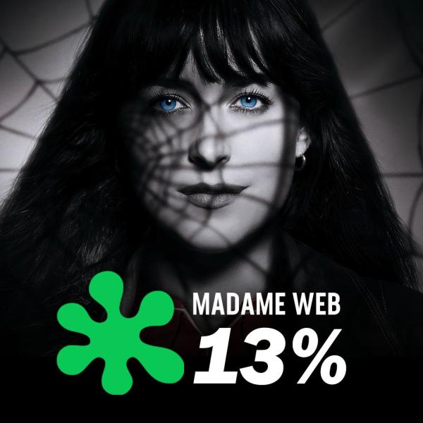 فيلم madame web يحصل علي تقيم سيئ وانتقادات لاذعة..تفاصيل