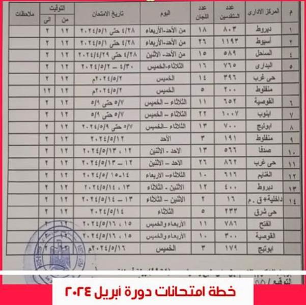 محافظة أسيوط تعلن عن انطلاق امتحانات محو الأمية