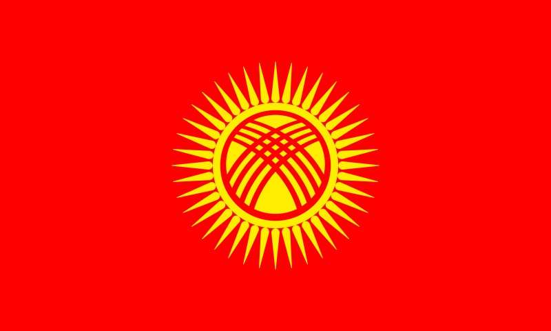 كلاكيت رابع مرة ...أفشال محاولة للاستيلاء على السلطة في قرغيزستان