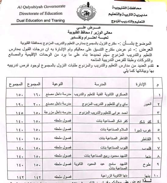 النهار