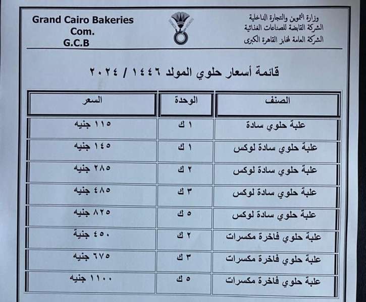 تبدأ من 115 جنية.. أسعار حلوى المولد النبوي 2024 في المجمعات الاستهلاكية