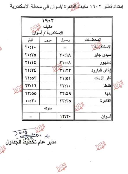 السكة الحديد: امتداد قيام قطار الصعيد لمحطة الإسكندرية منتصف الشهر المقبل ” مستند”