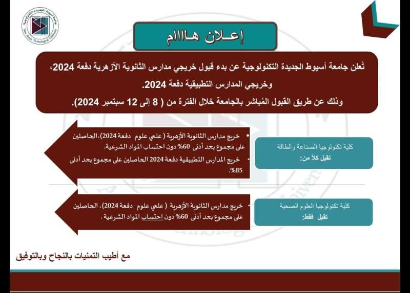 جامعة أسيوط الجديدة التكنولوجية تُعلن عن قبول دفعة جديدة من الثانوية الأزهريةوالمدارس التطبيقية