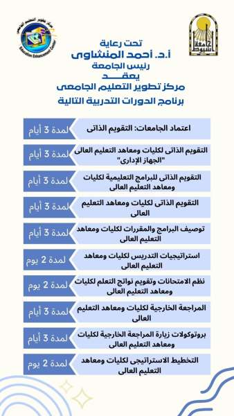 مركز تطوير التعليم الجامعي بجامعة أسيوط يطرح حزمة من الدورات التدريبية