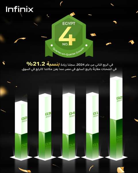 النهار