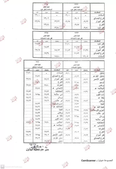 بعد افتتاحه من الرئيس السيسي.. ننفرد بنشر مواعيد قطارات خط السادات - كفر داود ”مستند”