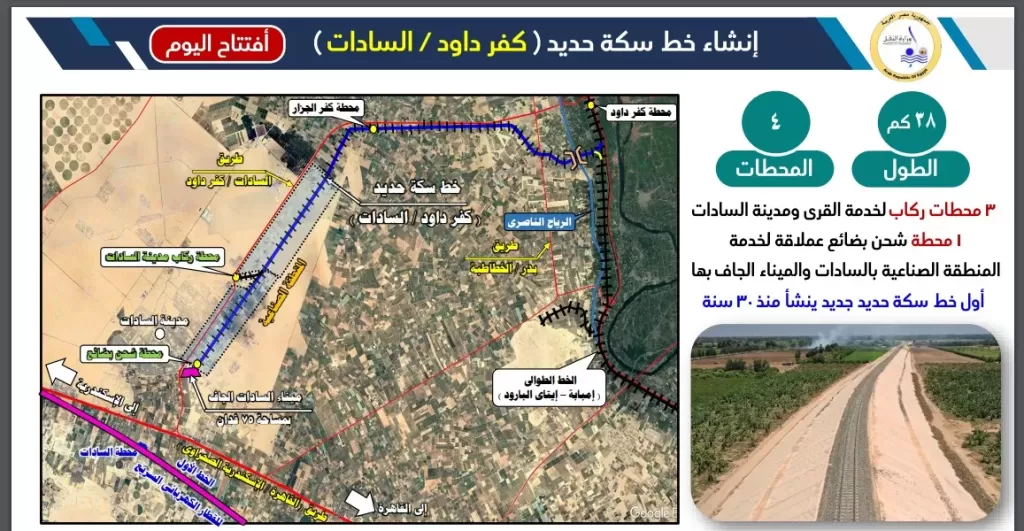 الرئيس السيسي يفتتح خط سكة حديد كفر داوود/ السادات