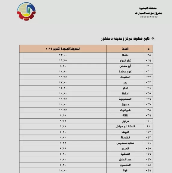 بعد زيادة أسعار الوقود.. محافظ البحيرة تعتمد تعريفة الركوب الجديدة لمركبات السرفيس والنقل العام والتاكسي