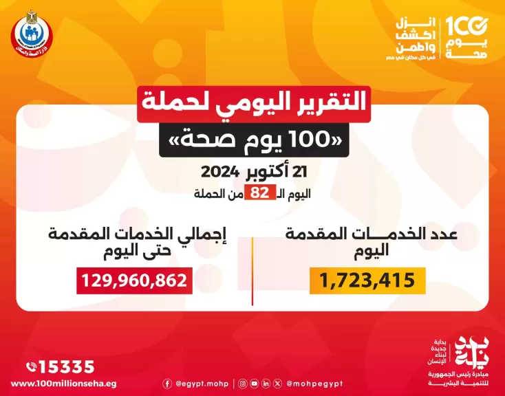 مبادرة 100 يوم صحة