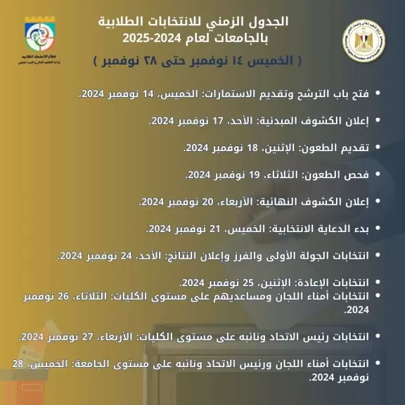 تشكيل اللجنة العليا للانتخابات الطلابية بالجامعات لعام 2024-2025