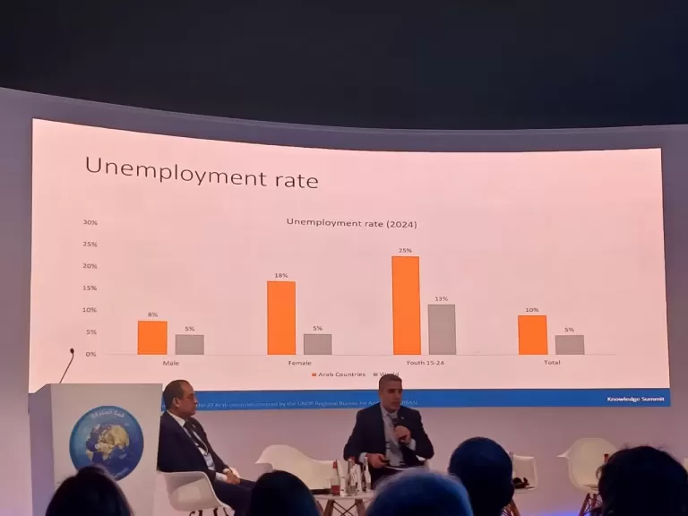 وفد اللجنة الوطنية المصرية للتربية والعلوم والثقافة يشارك في قمة المعرفة 2024 في دبي