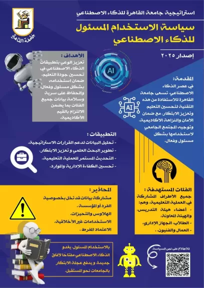 الإعلان عن سياسة الاستخدام المسئول للذكاء الاصطناعي بجامعة القاهرة - إصدار ٢٠٢٥