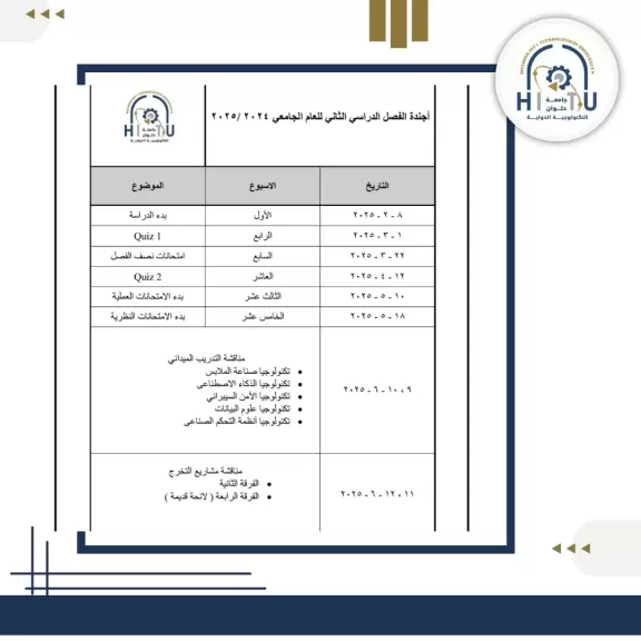 جامعة حلوان التكنولوجية الدولية تعلن أجندة الفصل الدراسي الثاني.. تعرّف على التفاصيل