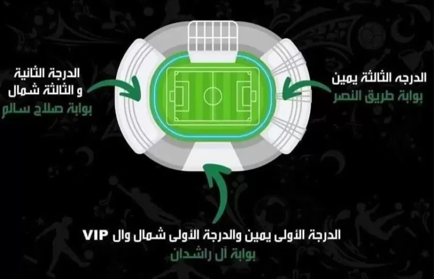 خريطة دخول جماهير الأهلي والزمالك لمباراة القمة وموعد فتح بوابات ستاد القاهرة