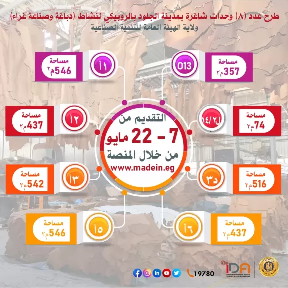وزير الصناعة والنقل يعلن مد فترة التقدم على 332 وحدة صناعية لمدة أسبوع حتى 22 مايو الجاري