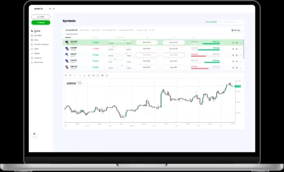 هل منصة Zenstox موثوقة؟ تحليل شامل للأمان والمصداقية.