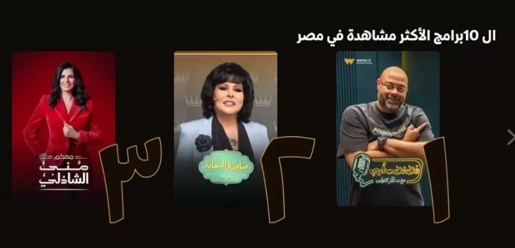 برنامج ”فضفضت أوى” يتصدر الأكثر مشاهدة على Watch it بعد عرض حلقته الأولي