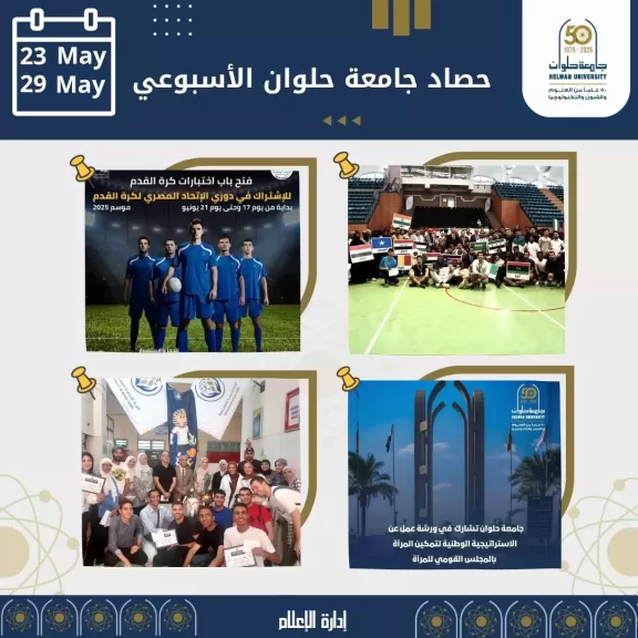 «برامج تدريبية ودورات توعوية ومهرجان رياضي»...أبرز حصاد جامعة حلوان خلال أسبوع