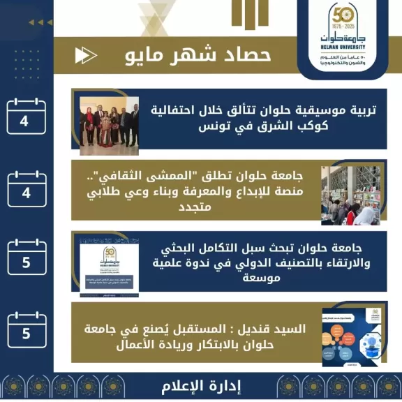ننشر حصاد جامعة حلوان خلال شهر مايو 2025