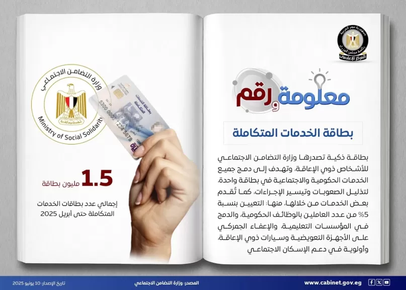 بطاقة الخدمات المتكاملة.. خطوة حاسمة نحو دمج الأشخاص ذوي الإعاقة في المجتمع