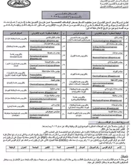 فرص عمل بإحدى شركات البترول بمحافظة الشرقية ورواتب وتأمينات