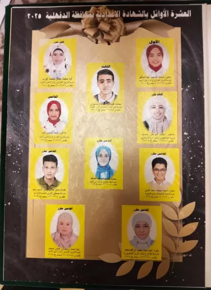 ”النهار” تنشر نتيجة الشهادة الاعدادية بالدقهلية