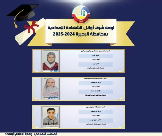 لوحة شرف أوائل الشهادة الإعدادية فى البحيرة