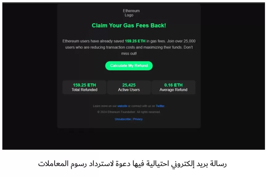 كاسبرسكي تحذر من مواقع إلكترونية احتيالية جديدة تستهدف مستخدمي عملة إيثريوم