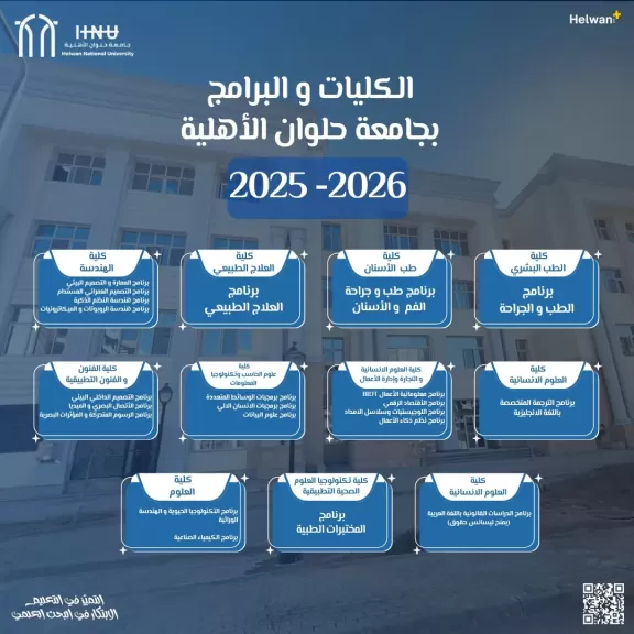 بـ22 برنامجًا أكاديميًا.. جامعة حلوان الأهلية تستعرض برامجها المتميزة في 9 كليات متخصصة
