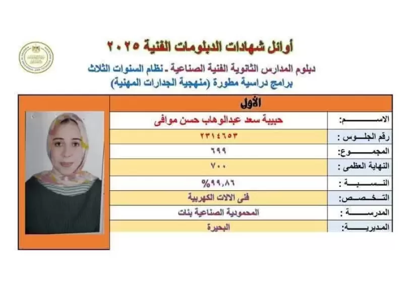 طلاب بمدرستين فى البحيرة أوائل الدبلومات الفنية