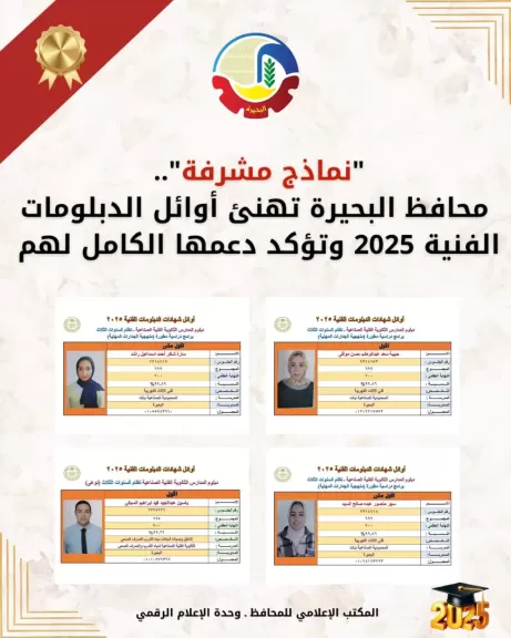 محافظ البحيرة تهنئ أوائل الدبلومات الفنية وتعلن عن تكريمهم