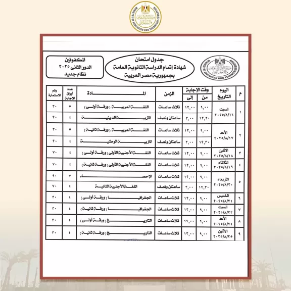 تبدأ 16 أغسطس.. وزير التعليم يعتمد جدول امتحانات الثانوية العامة ”الدور الثاني 2025”