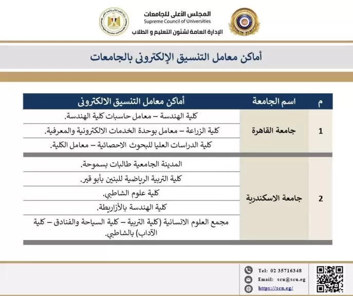 ننشر أماكن معامل تنسيق الثانوية العامة 2025