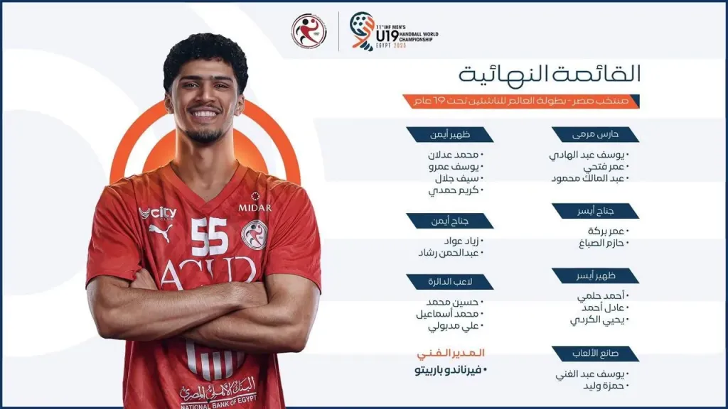 اليد يعلن القائمة النهائية لمنتخب الناشئين المشاركة في بطولة العالم