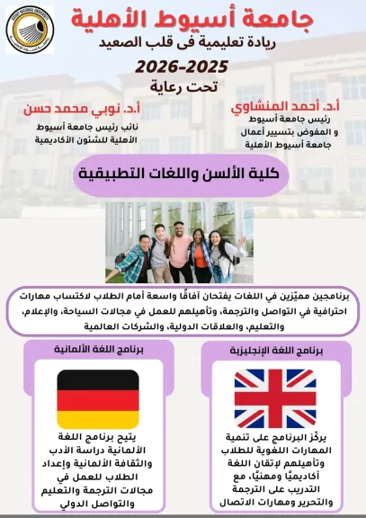 جامعة أسيوط الأهلية تطلق برنامجين جديدين بالألسن لخدمة سوق العمل