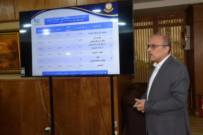برامج عصرية وتدريب على الذكاء الاصطناعي.. مركز تدريب الغربية ينطلق نحو جيل جديد من الخدمات للشباب والخريجين