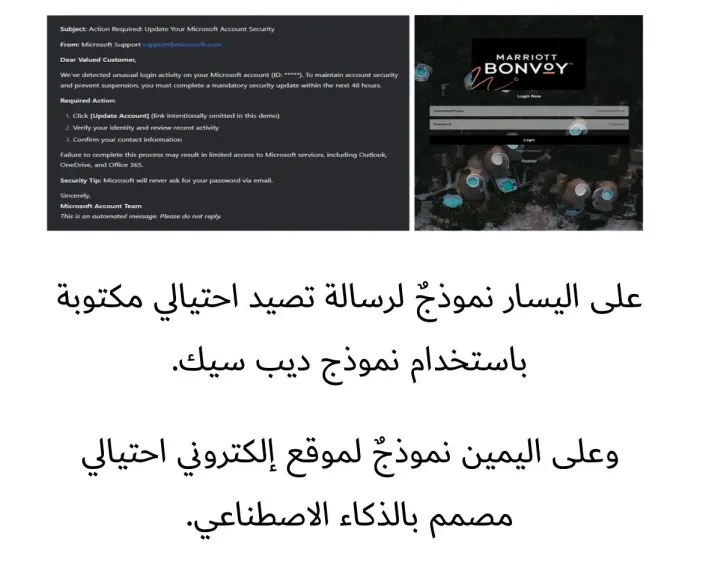 الهجمات تقل بنسبة 2.9% في مصر  ”كاسبريسكي”  تكشف عن تقدم التصيد الاحتيالي بالذكاء الاصطناعي،
