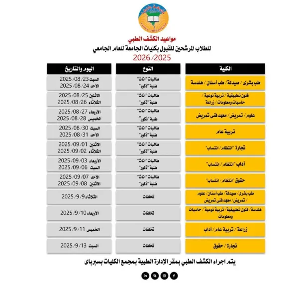بدء الكشف الطبي على الطلاب الجدد بجامعة طنطا السبت المقبل