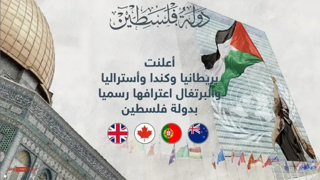 القضية الفلسطينية
